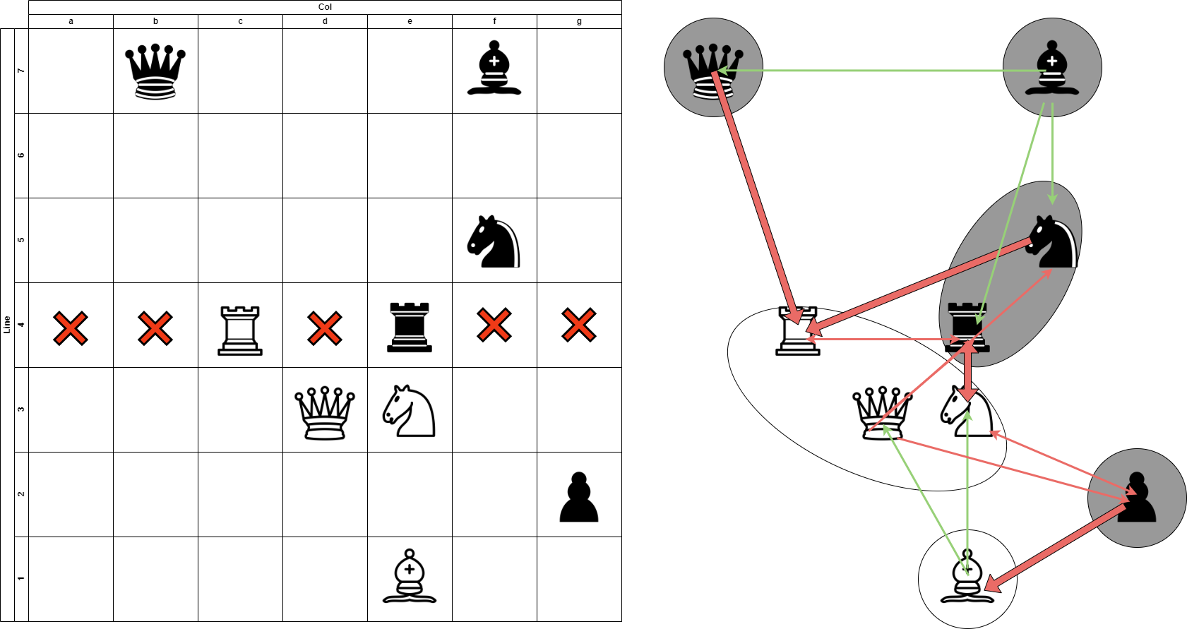 战术战棋 战术战棋